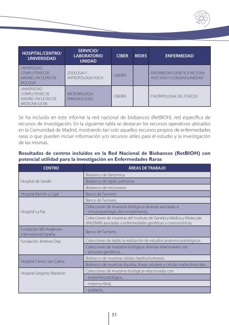 Recursos Asistenciales y de InvestigaciÃ³n en Enfermedades ... - Inicio