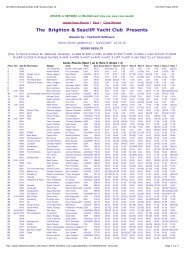 505 World Championships 2007 Results Race to