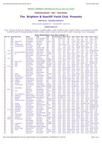 505 World Championships 2007 Results Race to