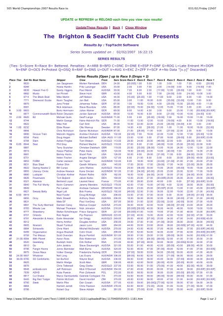 505 World Championships 2007 Results Race to