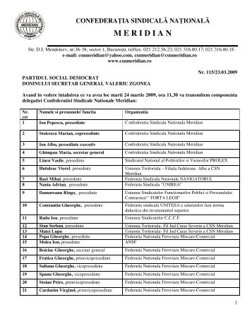 Lista cu reprezentantii CSN MERIDIAN care au participat la aceasta