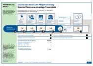 Rosenhof Travemünde.pdf - Umsorgt wohnen