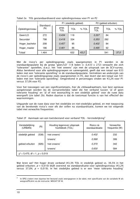 Edwin Pelfrene - 2010 - pdf - 2,1 - Vlaanderen.be