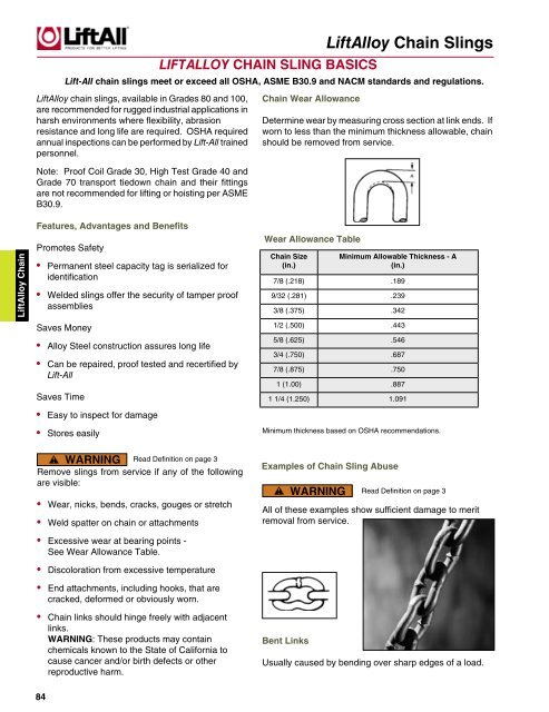 LiftAlloy Chain Slings