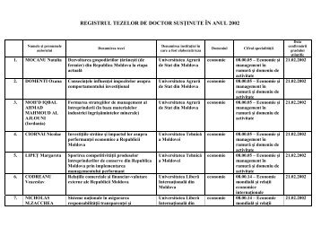 REGISTRUL TEZELOR DE DOCTOR SUSŢINUTE ÎN ANUL 2002