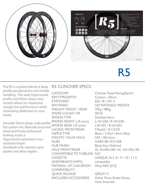 NOVO BRANDS CATALOGUE