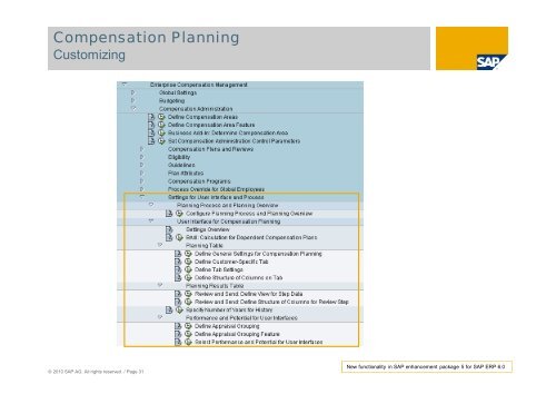 SAP ERP HCM Enterprise Compensation Management - FlipBookSoft