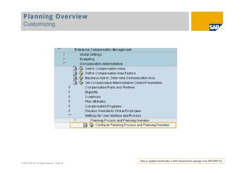 SAP ERP HCM Enterprise Compensation Management - FlipBookSoft