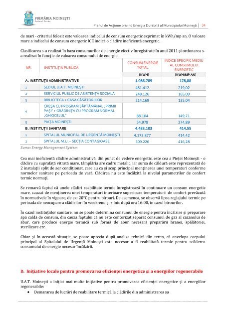 Planul de AcÅ£iune privind Energia DurabilÄ al Municipiului MoineÅti ...