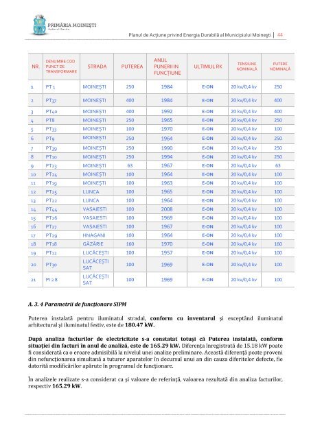 Planul de AcÅ£iune privind Energia DurabilÄ al Municipiului MoineÅti ...