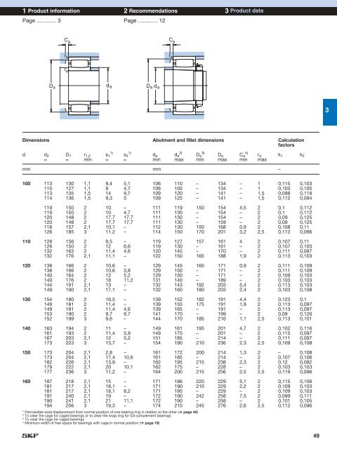 CARBÂ® toroidal roller bearings â a revolutionary ... - Acorn Bearings