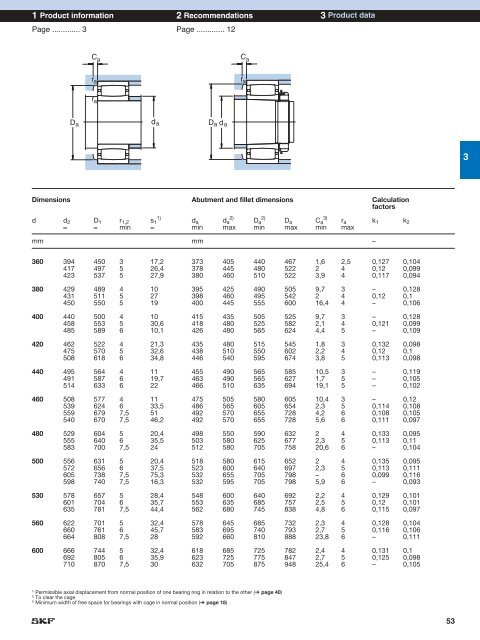 CARBÂ® toroidal roller bearings â a revolutionary ... - Acorn Bearings