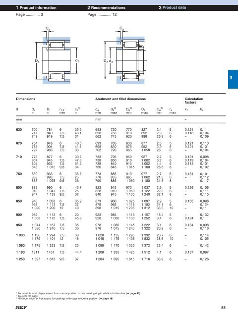 CARBÂ® toroidal roller bearings â a revolutionary ... - Acorn Bearings