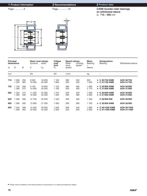 CARBÂ® toroidal roller bearings â a revolutionary ... - Acorn Bearings