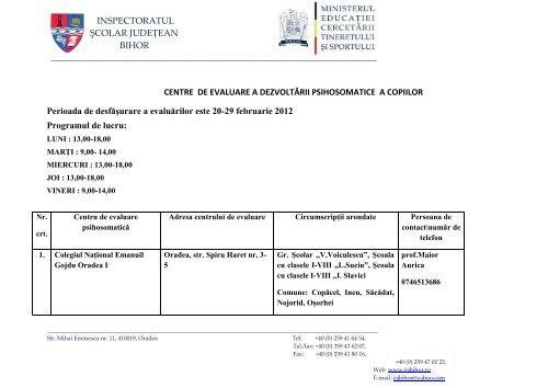 Centre De Evaluare Psihosomatică Pentru Bihor Clasa Pregatitoare