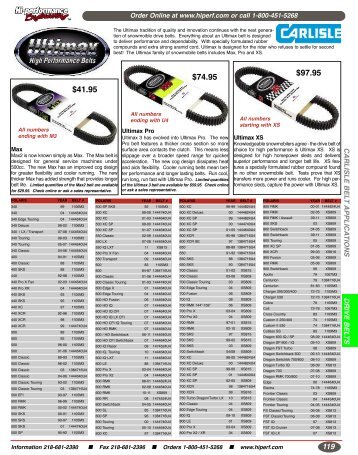 Belt Application Chart - Hi-Performance Engineering