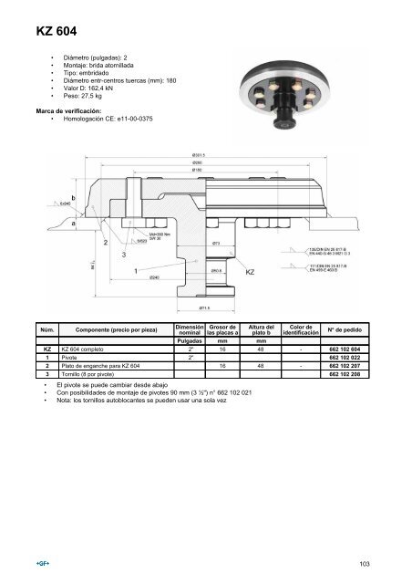 Piezas de repuesto para SK-S 36.20 PLUS - saf-holland