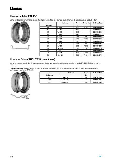 Piezas de repuesto para SK-S 36.20 PLUS - saf-holland