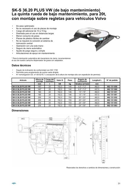 Piezas de repuesto para SK-S 36.20 PLUS - saf-holland