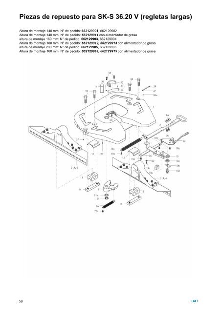 Piezas de repuesto para SK-S 36.20 PLUS - saf-holland