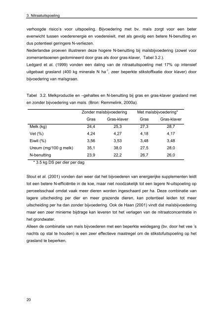 Risico voor nitraatuitspoeling onder grasklaver en ... - Meetjesland.be