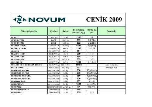 CENÃK 2009 - Novum Czech sro