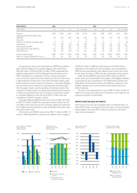 English - DFDS