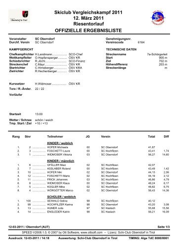 Ergebnisliste Vergleichskampf Oberndorf 12.03.11 Klassen