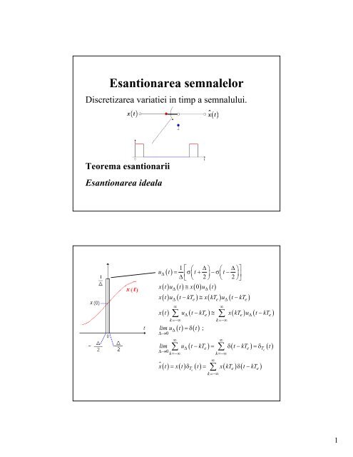 Teorema esantionarii Esantionarea ideala