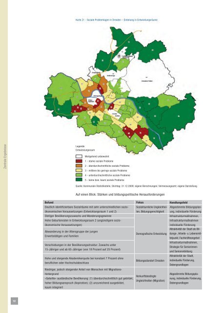 1. Dresdner Bildungsbericht 2012 Zentrale Ergebnisse