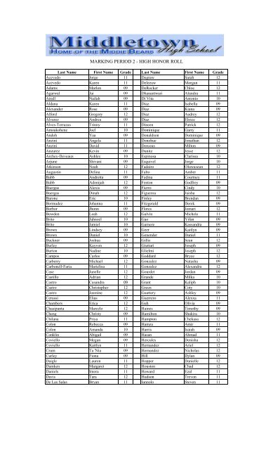 Marking Period 2 High Honor Roll Middletown City School District