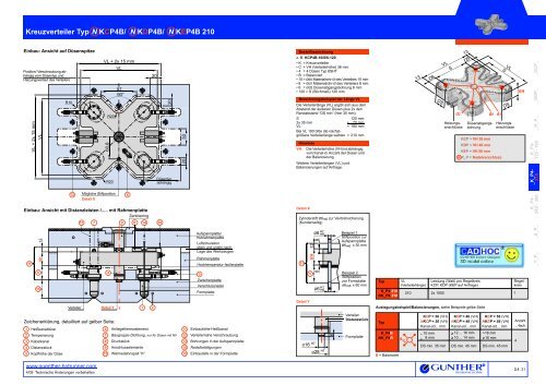 Hinweise Technische Daten Bestellbezeichnung - Günther ...