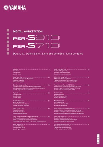 PSR-S910/S710 Data List - Yamaha