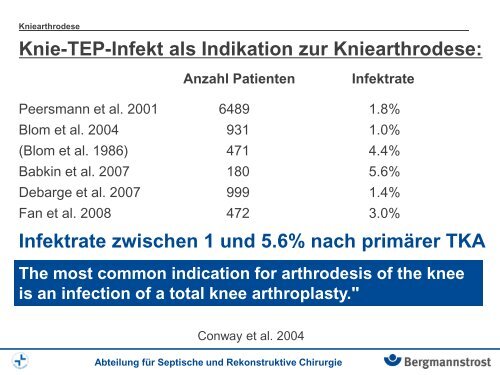 Die Kniearthrodese - Septische Chirurgie