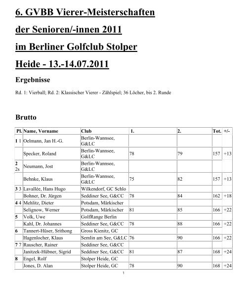 6. GVBB Vierer-Meisterschaften der Senioren/-innen 2011 im ...