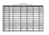 Listado TCC BÃ¡sica - EXPLORA CONICYT RM