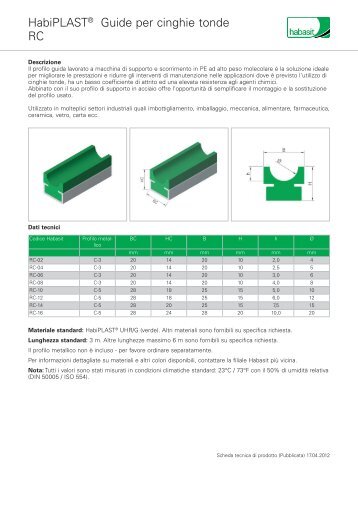 RC HabiPLAST® Guide per cinghie tonde - Habasit