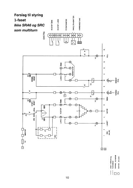 INSTRUKTION Bernard el-aktuator Type SRA6, SRC ... - Armatec