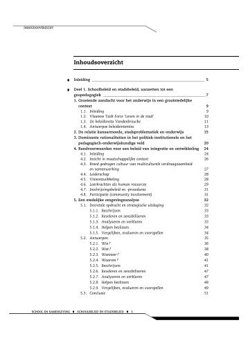 Inhoudsoverzicht - Plantyn