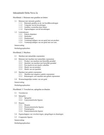 Inhoudstafel Delta Nova 2a - Plantyn