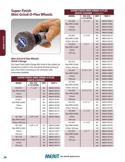 Merit Catalog M100 2009.qxd - Abrasive Specialties & Tools