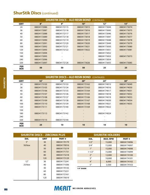 Merit Catalog M100 2009.qxd - Abrasive Specialties & Tools