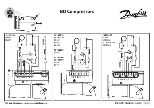 Danfoss Bd35f Compressor Wiring Diagram - Wiring Diagram