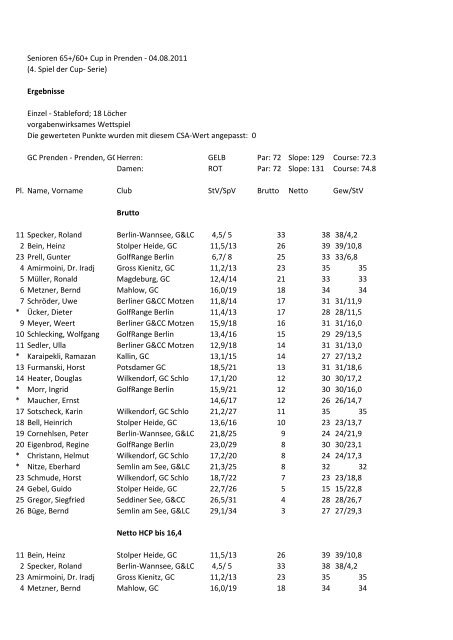 65+ Seniorenliga - 21.07.2011 Ergebnisse