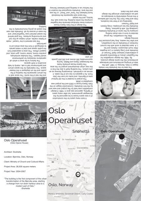 Olso Operahuset - collage and architecture