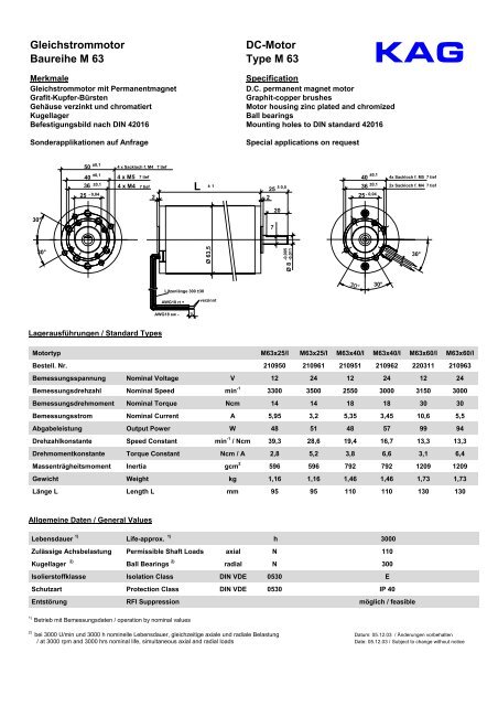 Gleichstrommotor