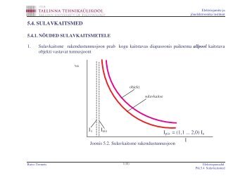 5.4 Sulavkaitsmed - of / [www.ene.ttu.ee]