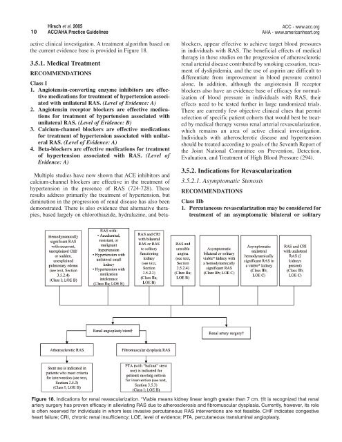10 Hirsch et al. 2005 ACC