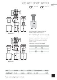 BHP 320 442/BHP 320 462 - Hafner Pneumatik