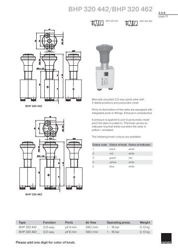 BHP 320 442/BHP 320 462 - Hafner Pneumatik